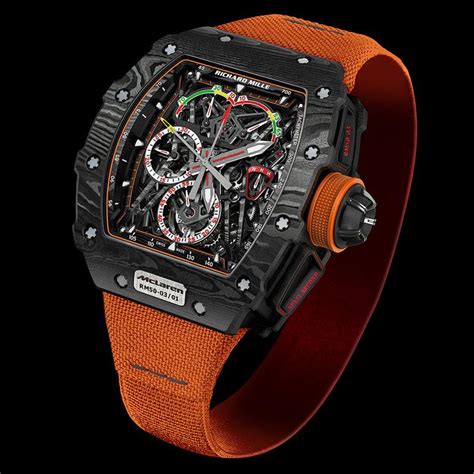 richard mille watch brand.